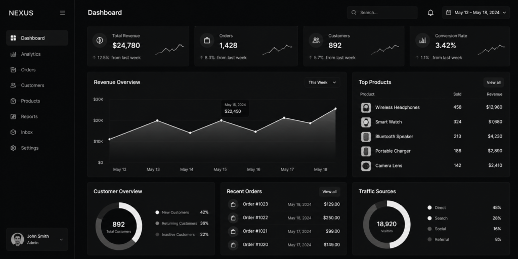 Modern dashboard UI in monochrome dark mode with minimal design elements
